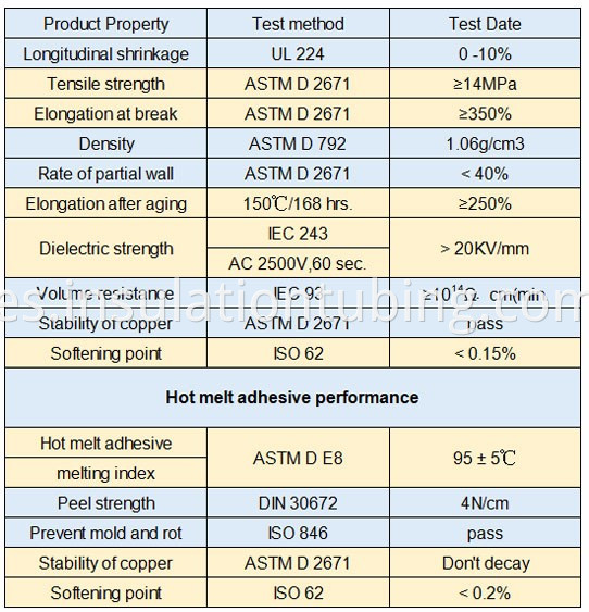 Heat Shrink Tubing Adhesive Waterproof with properties